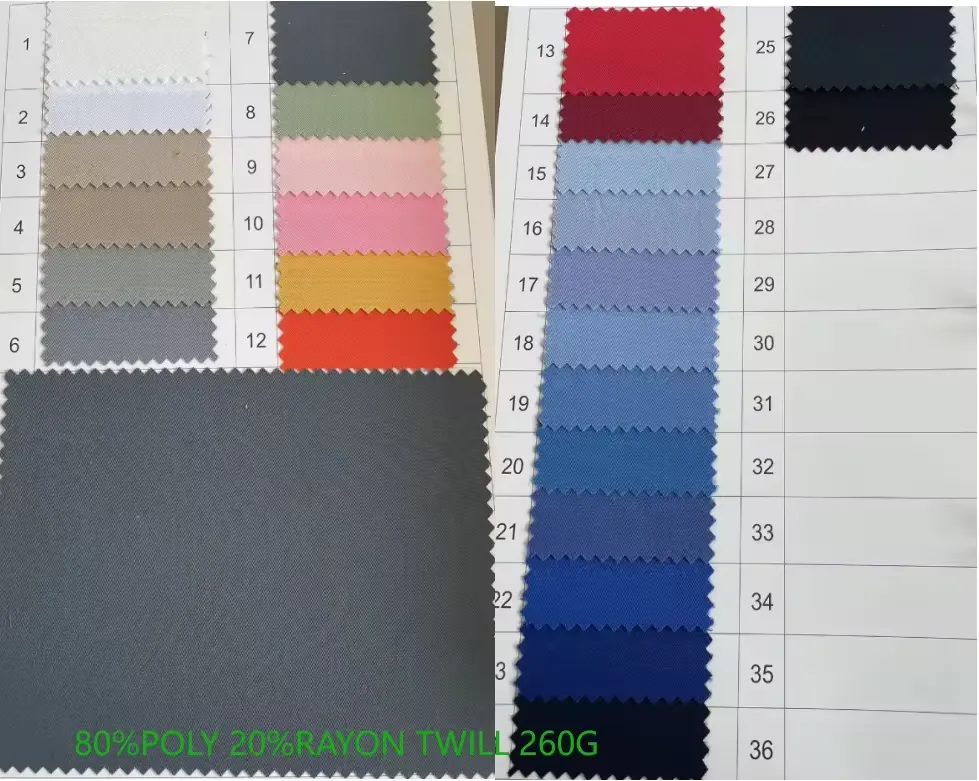 Discharging and stripping processes for common dyes